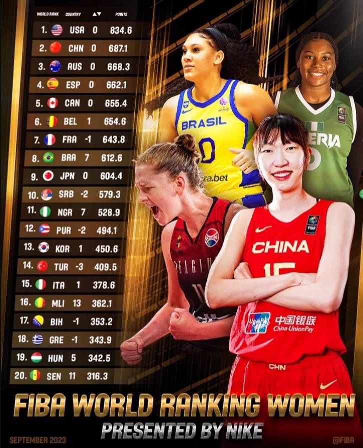 12月14日讯 NBA官方发布公告，将无限期禁赛追梦格林！